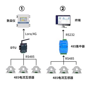 环保用电 开口开合式RS485电流互感器 电流变送器 数字电流传感器  3个